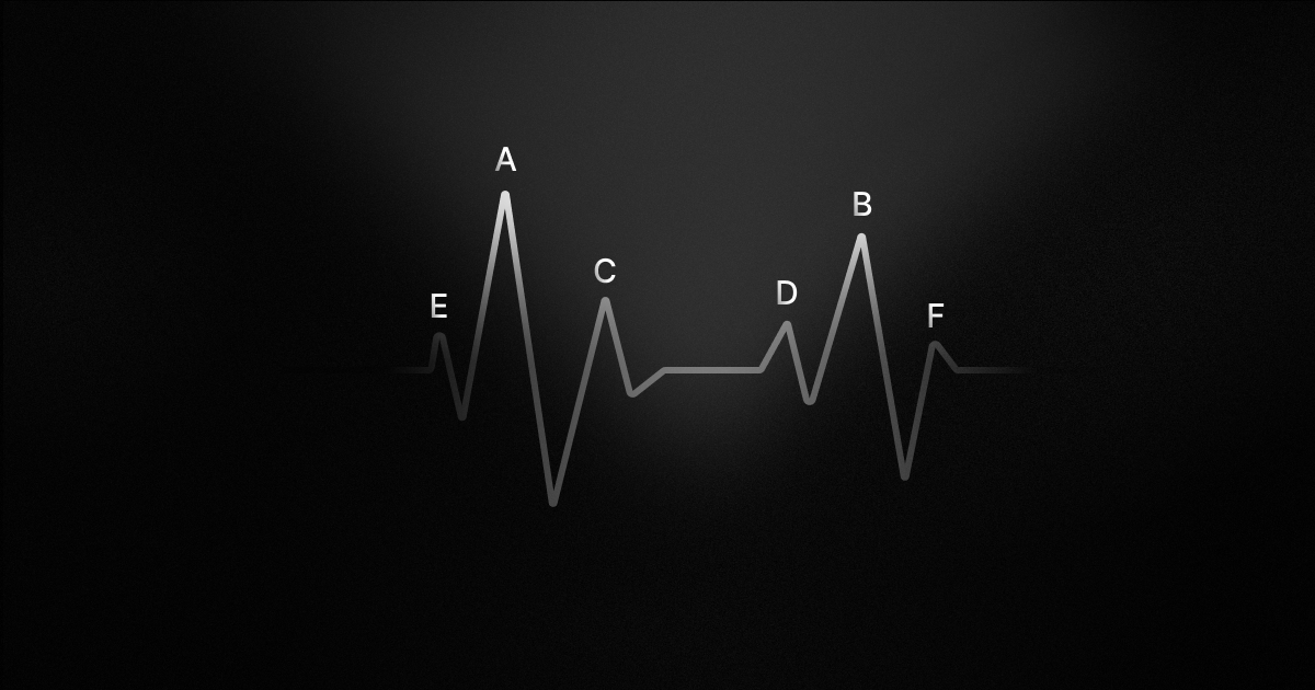 Resend Heartbeat Framework